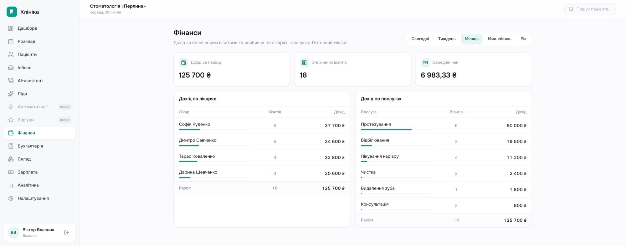 Finance screen